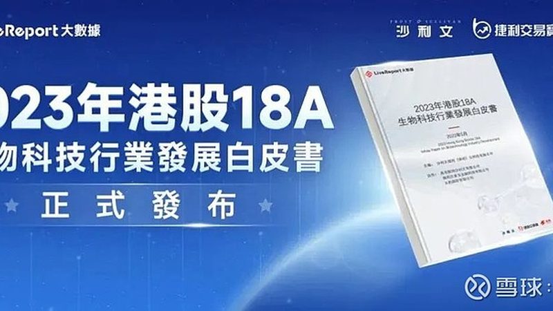 cro优化方案定制工具推荐