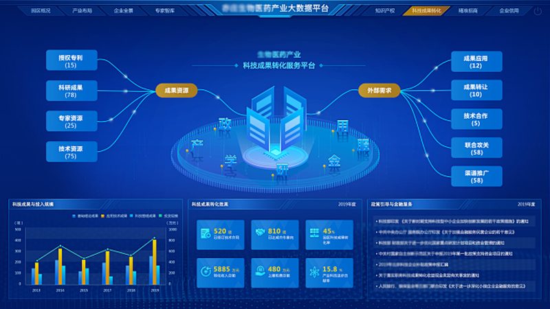 实验室核酸提取试剂选购，如何避开误区，精准选型？**